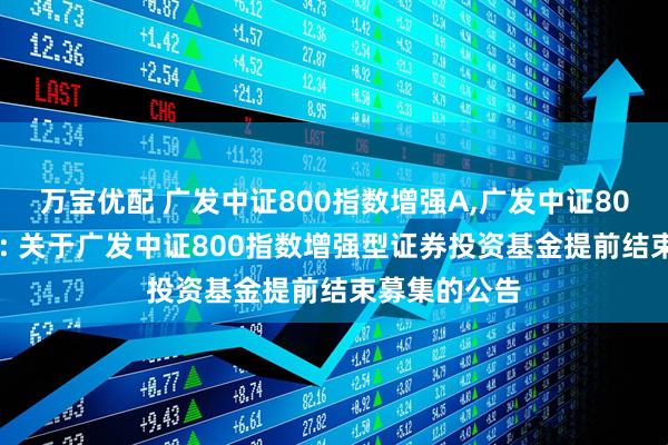 万宝优配 广发中证800指数增强A,广发中证800指数增强C: 关于广发中证800指数增强型证券投资基金提前结束募集的公告